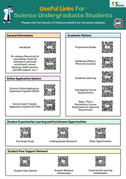Useful Links For Science Undergraduate Students